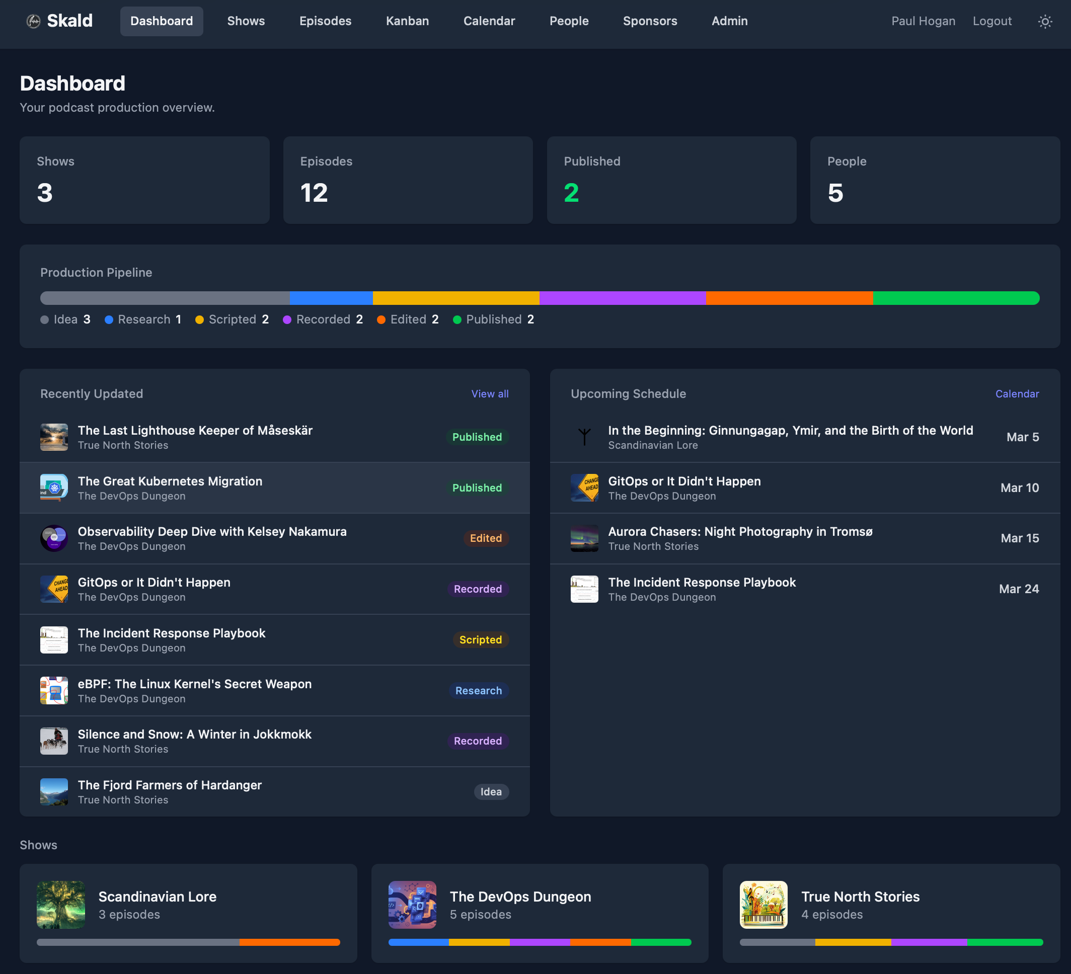Skald dashboard showing overview stats, production pipeline, recent episodes, and show cards